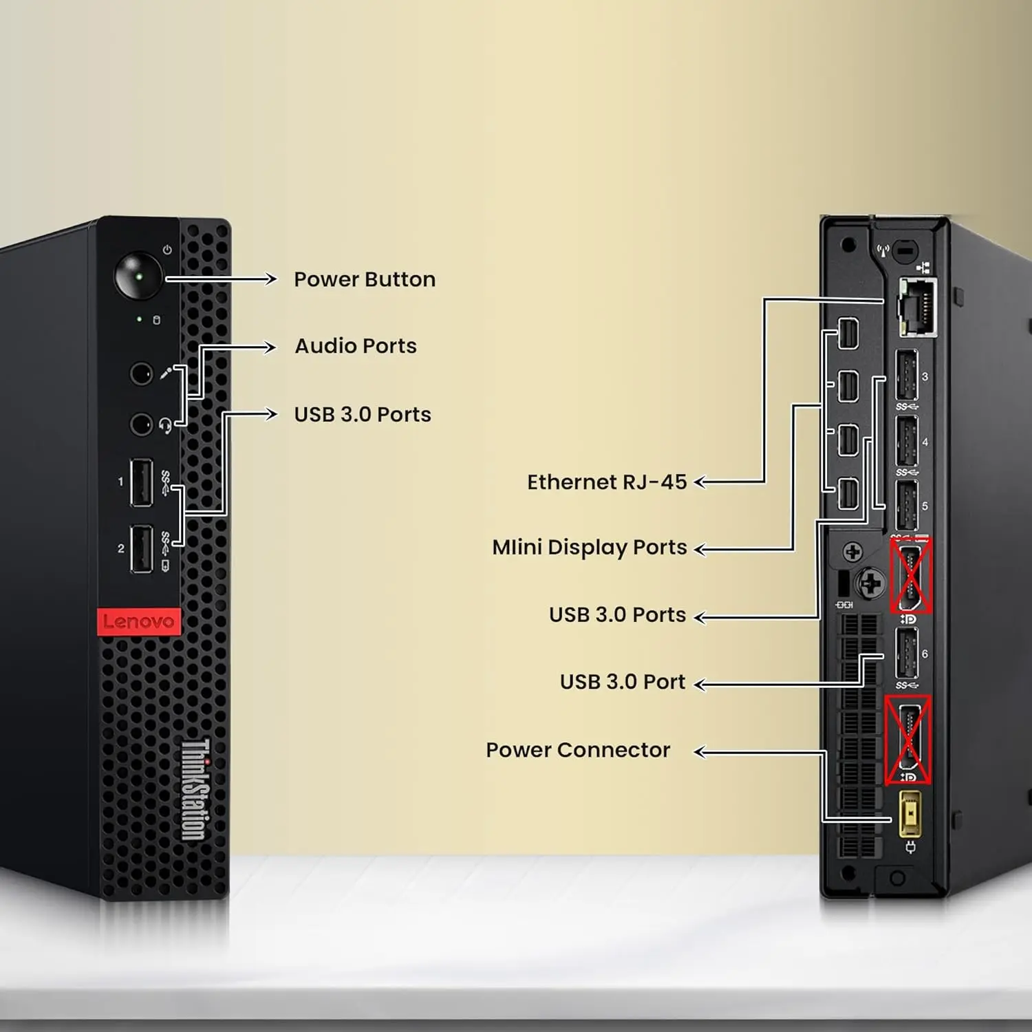 CONFIG BUREAUTIQUE MINIPC LENOVO THINKSTATION P320 TINY I5 7EME - (R8D4 SN256GB GPU QUADRO P600 2GB WIFI CHARGEUR ORIGINAL)